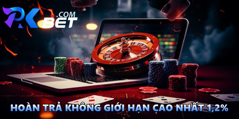 Hoàn trả không giới hạn cao nhất 1,2% tại PKBET là gì?