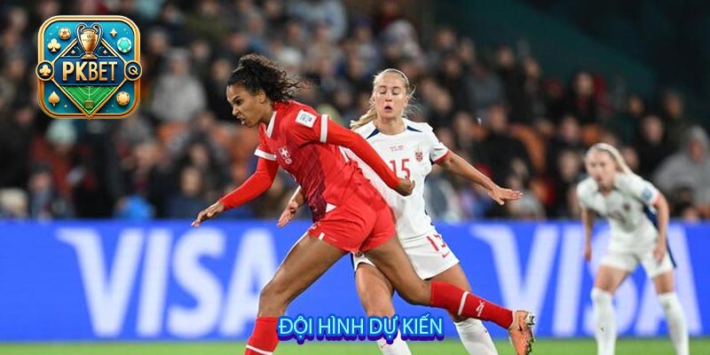 Đội hình dự kiến